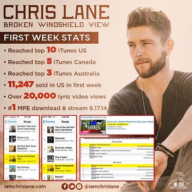 10390318_10100138803914165_308955535940871169_n